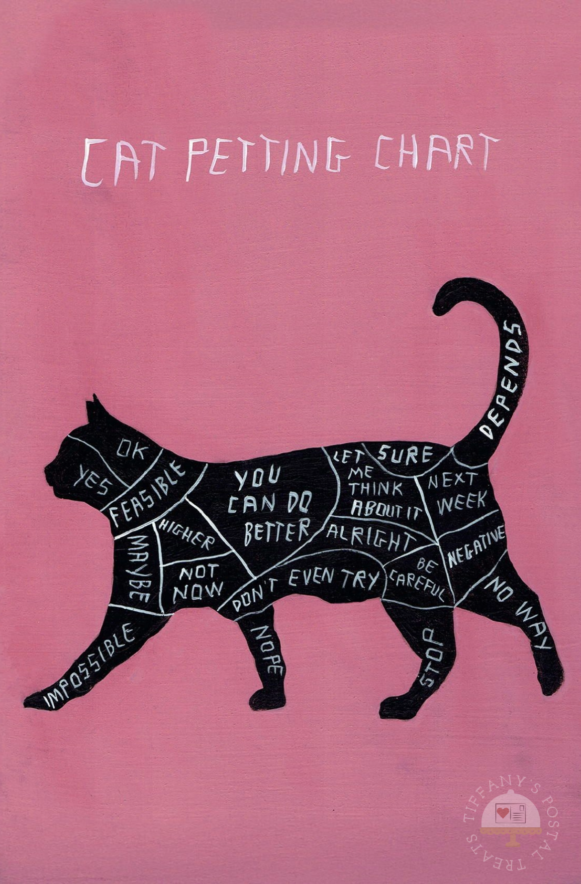 Cat Petting Chart Postcard by Inkognito featuring a black silhouette of a cat filled with white text phrases like 'You can do better' and 'Depends'. The top reads 'CAT PETTING CHART' in white.