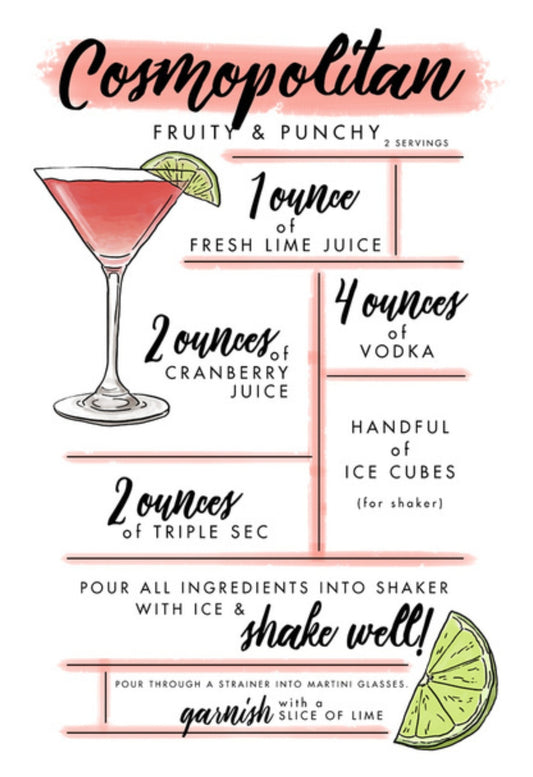 Cosmopolitan Postcard by Lantern Press - Cocktail Recipe