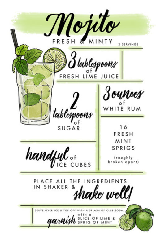 Lantern Press Postcard - Mojito - Cocktail Recipe
